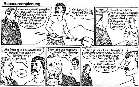 Cartoon zur Ressourcenplanung